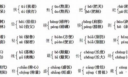 阿组词有哪些_阿组词有哪些呢