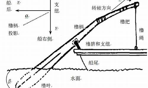 樯橹怎么读_樯橹怎么读拼音