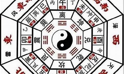 易经取名_易经取名字大全免费查询